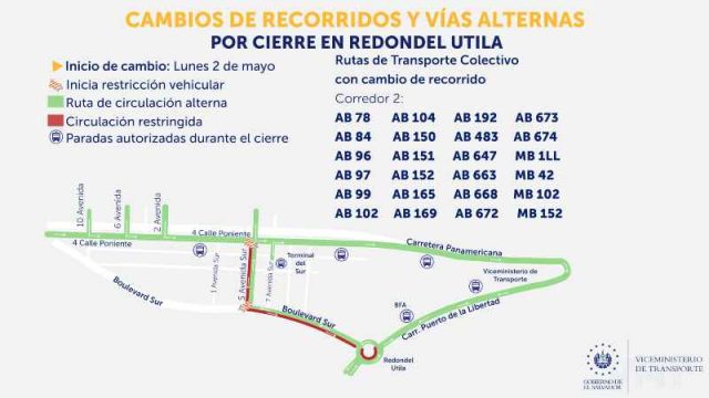 Estos Son Los Cambios De Recorridos De Rutas De Buses Y V As Alternas