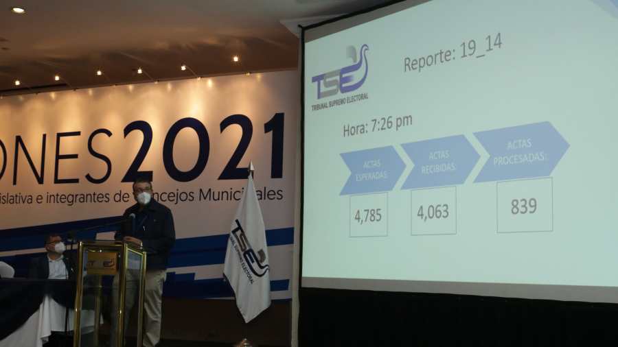 TSE qualifies as a “successful” transmission simulation performed with the same software to use election day |  News from El Salvador