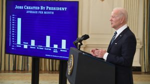 Gobierno de EE.UU. preocupado por potencial recesión
