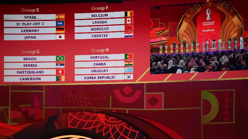 Calendario del Mundial de Qatar 2022, Mundial Qatar 2022