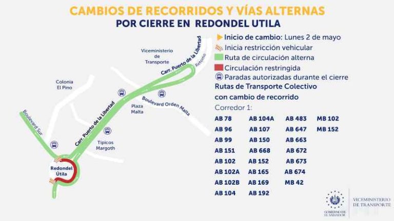 Estos Son Los Cambios De Recorridos De Rutas De Buses Y Vías Alternas ...