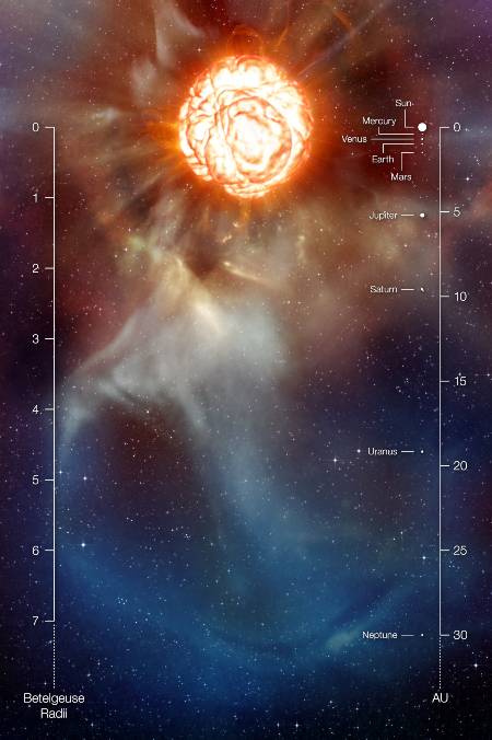 Imagen original tomada por el Observatoire de París muestra a la estrella supergigante, en la constelación de Orión. Foto /AFP/ L. Calçada/ ESO