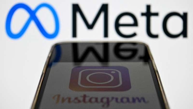 Instagram - Meta