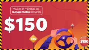 Más de la mitad de nuevas infracciones de tránsito costarán $150