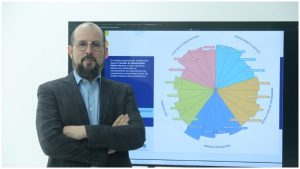 Federico Harrison, Rector de Escuela de Comunicación Mónica Herrera.                       El éxito de la primera promoción con Certificación por Competencias