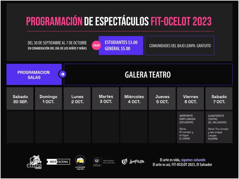 Programación Festival Internacional de Títeres FIT OCELOT en La Galera Teatro