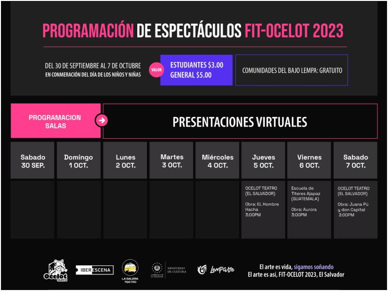 Programación Festival Internacional de Títeres FIT OCELOT funciones virtuales