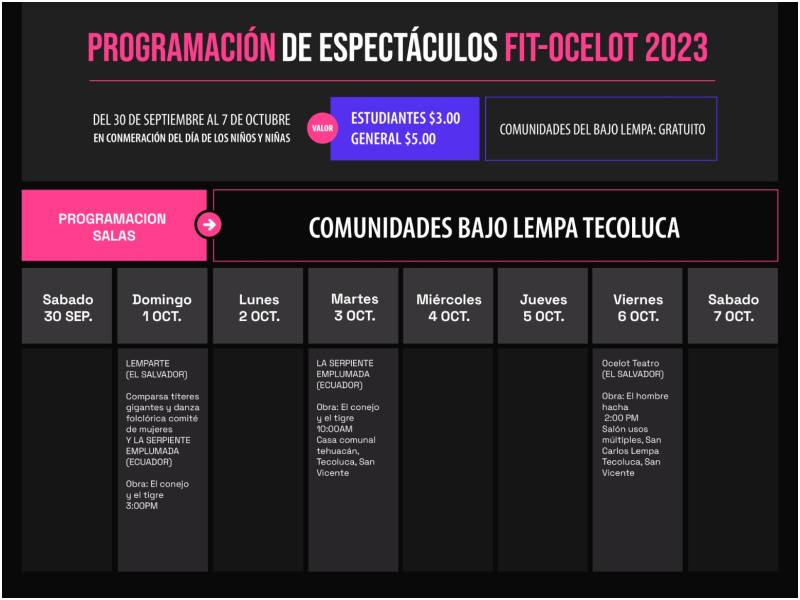 Programación Festival Internacional de Títeres FIT OCELOT en Tecoluca, San Vicente
