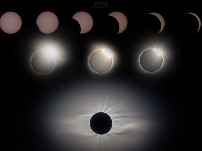 Eclipse solar se podrá ver parcialmente en El Salvador Noticias de El