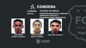 Pandilleros fueron condenados por asesinar a un policía en Usulután