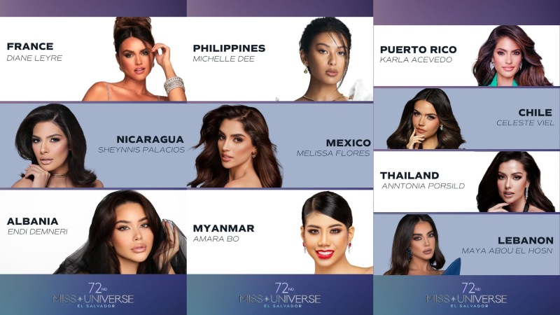 Votaciones de Miss Universo
