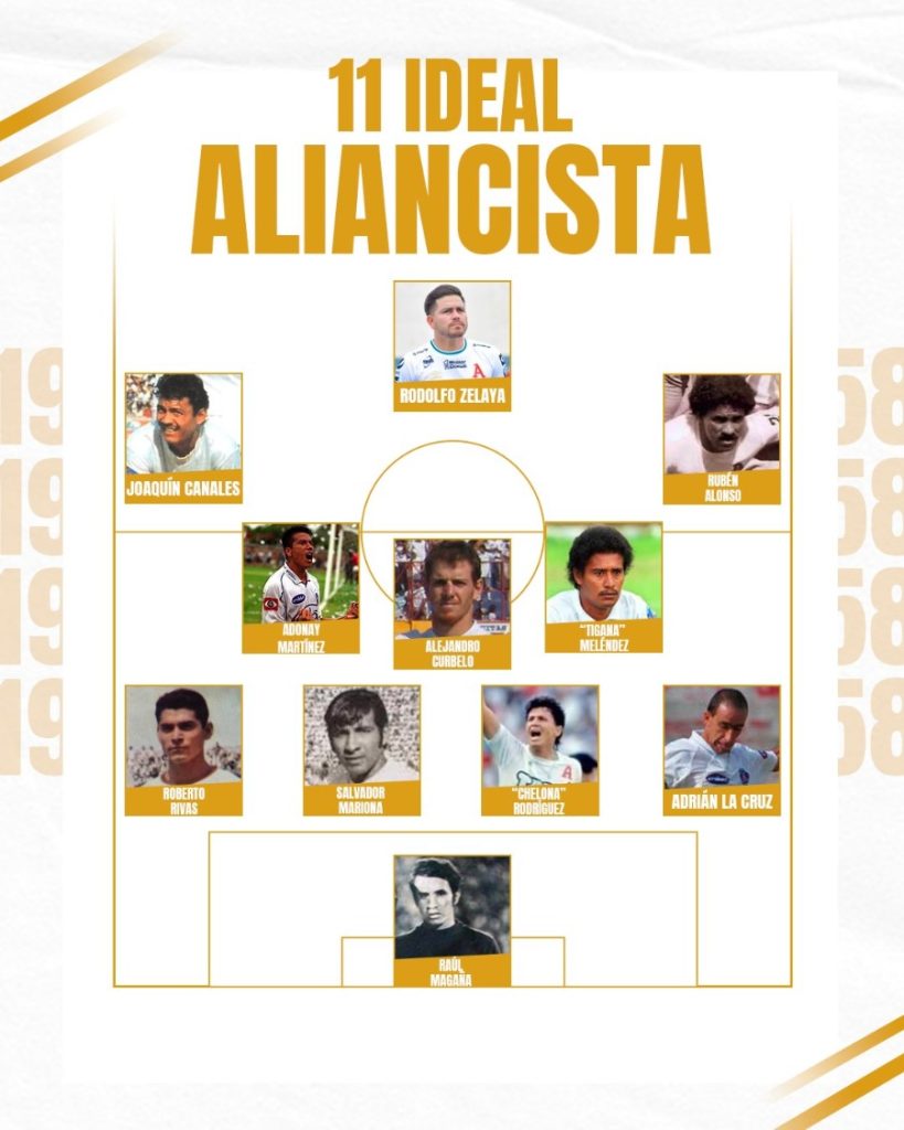 once ideal aliancista alianza fc futbol el salvador