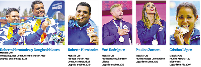 Medallas de Oro El Salvador Juegos Panamericanos