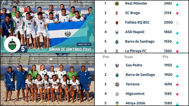 El equipo femenino y masculino de Barra de Santiago, entre los mejores del ranking de Beach Soccer