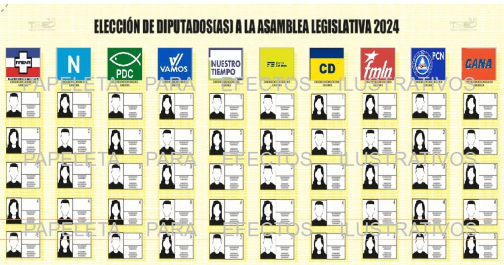 Diseño de papeletas de votación para 2024 ya está definido Noticias