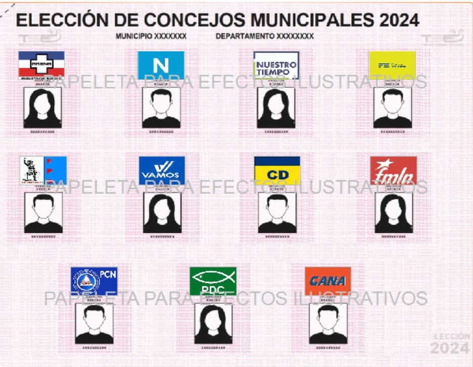 Diseño de papeletas de votación para 2024 ya está definido Noticias