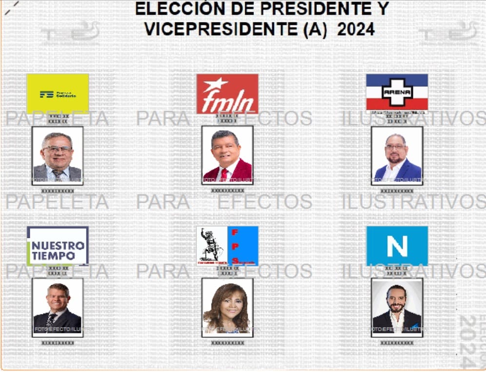 2024 El Salvador Elections Political Party Position Draw for Voting