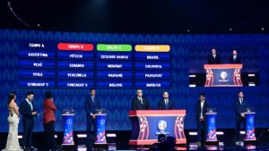 Sorteo Copa América