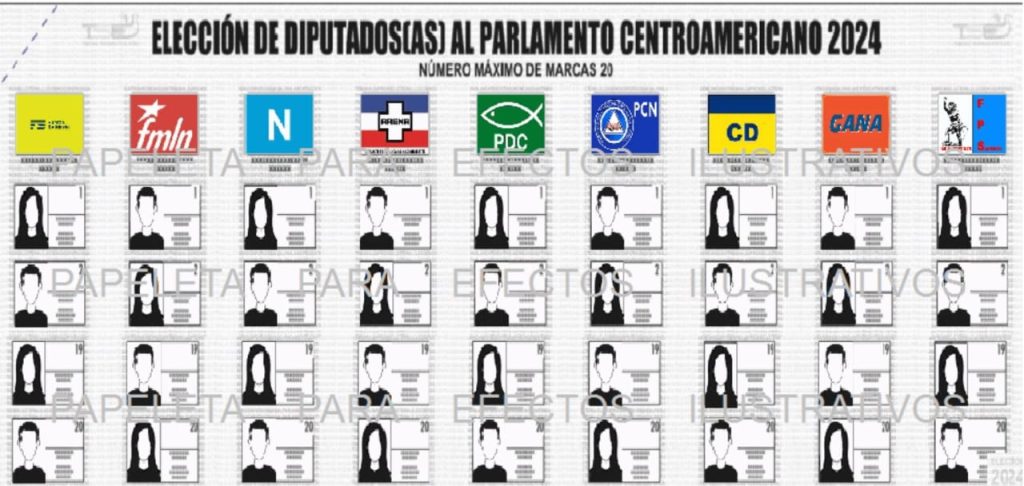 Dise O De Papeletas De Votaci N Para 2024 Ya Est Definido Noticias   D8e8ae60 6e10 49c8 Beaf Ededec0990fb 1024x486 