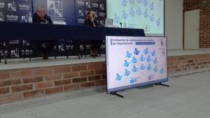 Encuesta IUDOP elecciones