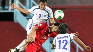 Clasificacion Selecta Sub-20 Mundial Turquia 2013