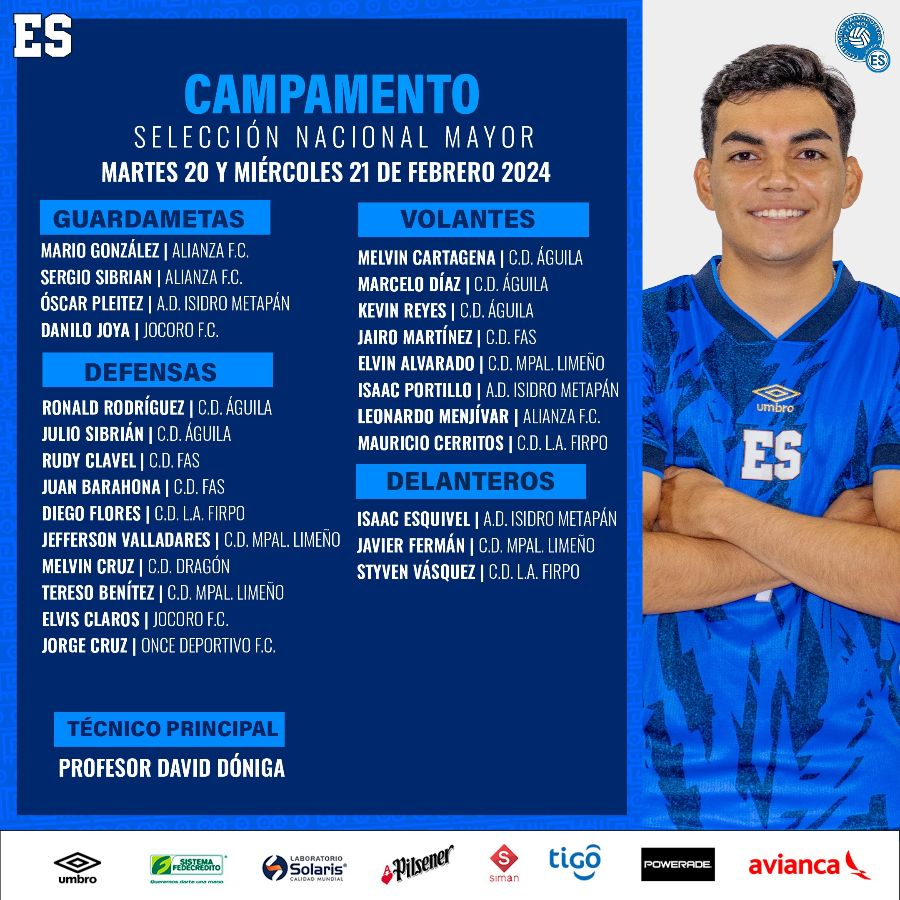 campamento febrero seleccion nacional futbol el salvador lista convocados llamados