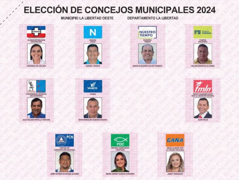 Estas Son Las Papeletas De Las Elecciones Municipales Del 3 De Marzo