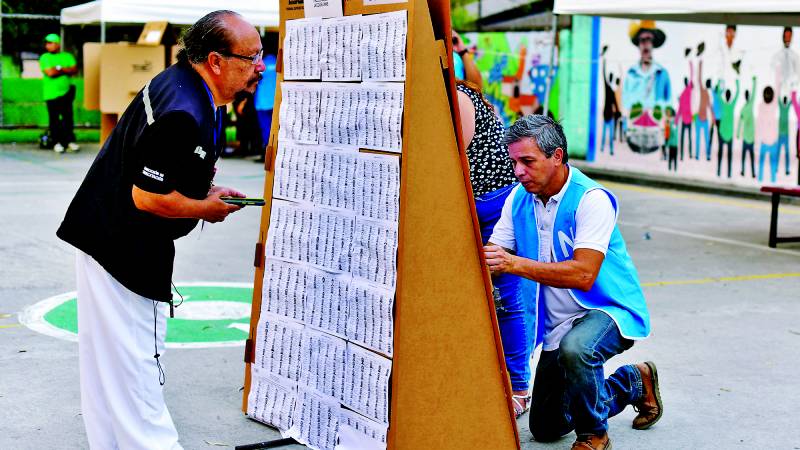elecciones municipales Nayib Bukele