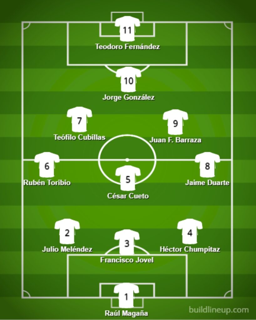 11 xi once onceno alineacion historia historica el salvador futbol peru selecciones combinado mix