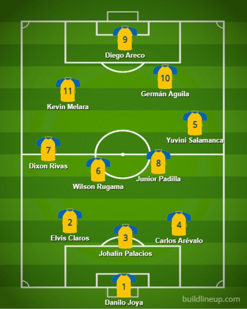 jocoro fc futbol mejor equipo historia historico once ideal XI 11