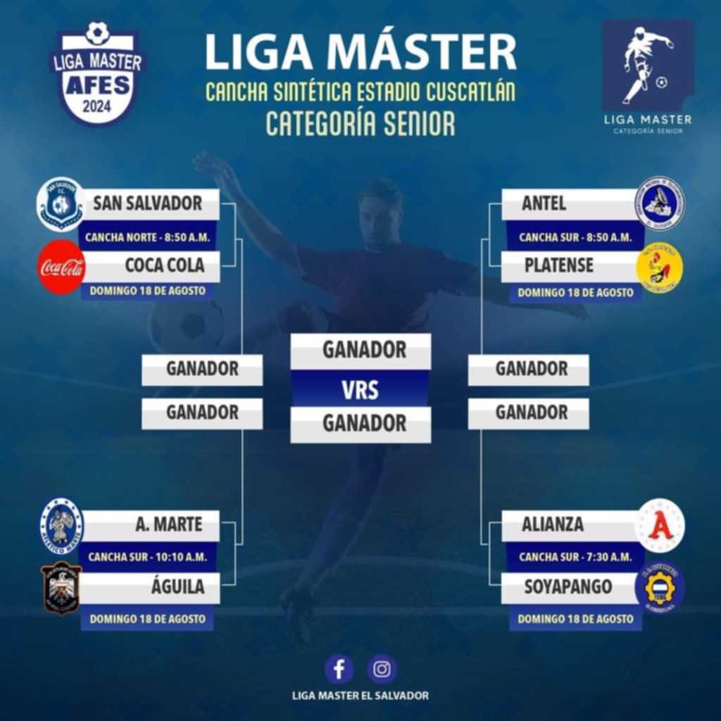 Liga Master llave de cuartos