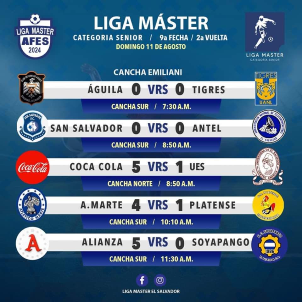 Liga Master Liga Master resultados ultima jornada regular cuartos de finalresultados ultima jornada regular cuartos de final