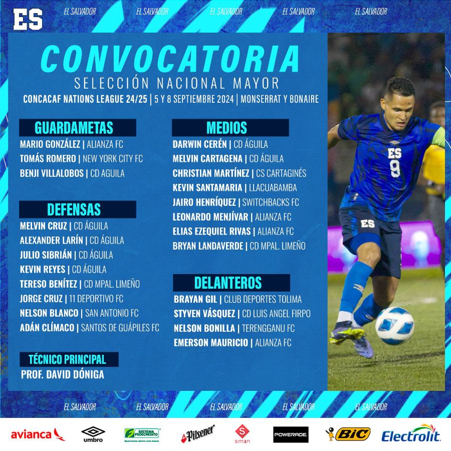 selecta seleccion nacional mayor el salvador futbol convocatoria lista montserrat bonaire