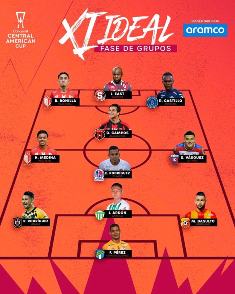 xi 11 once ideal fase grupos copa centroamericana concacaf 2024 el salvador salvadorenos futbol