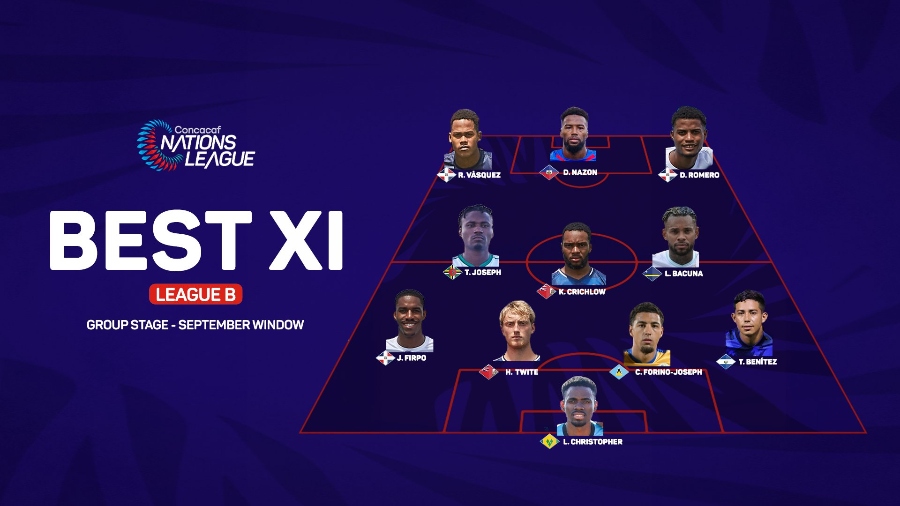 mejor once xi ideal 11 salvadoreno liga naciones concacaf futbol