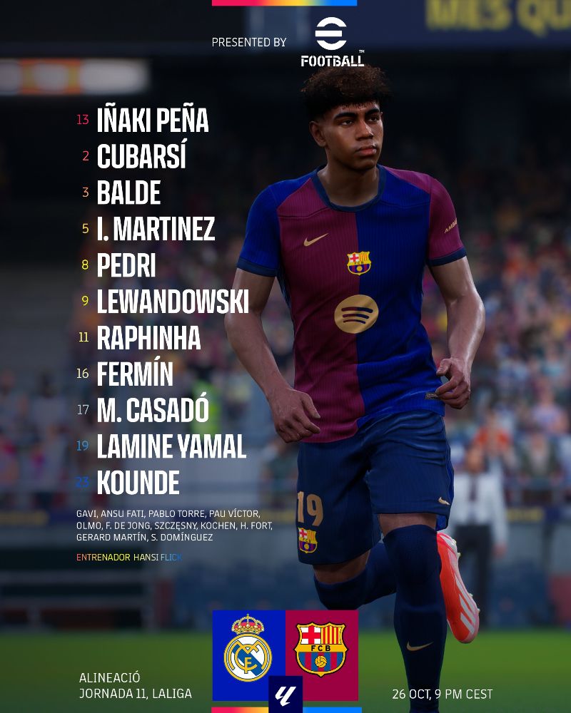 barcelona alineacion clasico laliga 2024 octubre 02