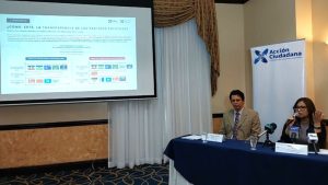 Conferencia Accion Ciudadana