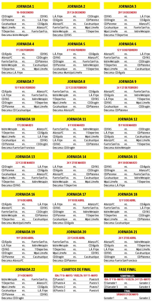 Calendario Clausura 2025