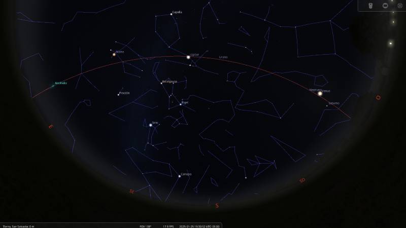 Eclíptica del Sistema Solar visto desde La Tierra