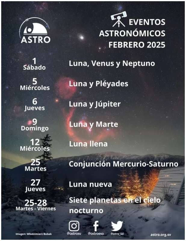 Astro - febrero