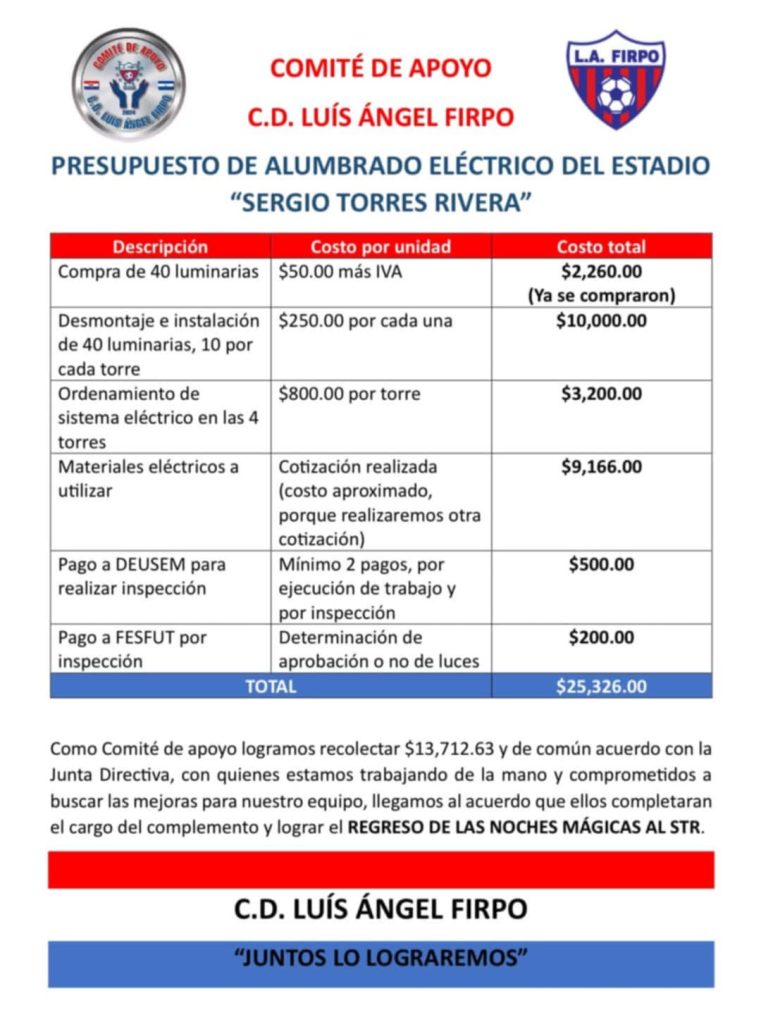 Presupuesto Comite Apoyo iluminacion Firpo Usulutan