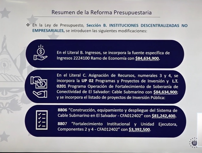 reforma presupuestaria siget