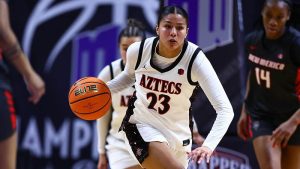 Kimberly Villalobos El Salvador