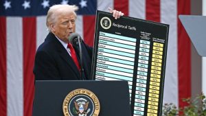 Aranceles- Donald Trump-Presentacion- Paises