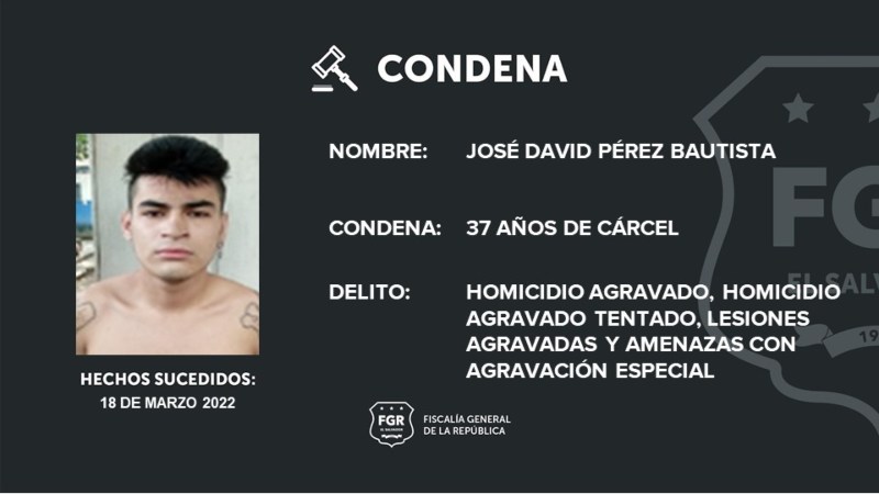Un tribunal tecleño condenó a José David Pérez Bautista. Cortesía FGR