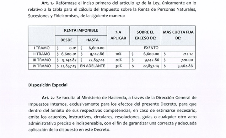 reforma renta