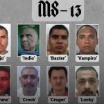 MS-13-Pandilleros-El Salvador