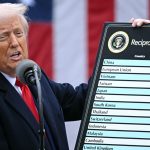 Trump tarifas aranceles reciprocos