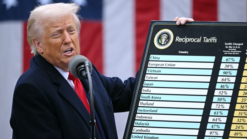 Trump tarifas aranceles reciprocos