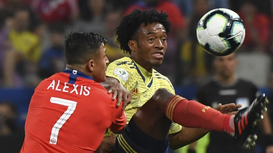 Juan Guillermo Cuadrado Soccer Colombia Inter Fa el Salvador Video Viral Viral